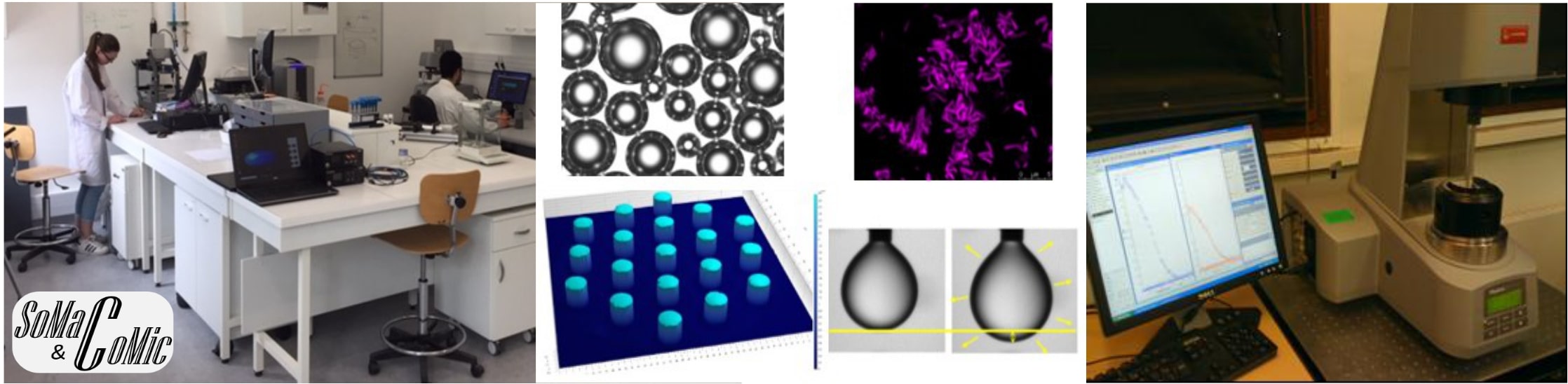 Caractérisation de la matière molle et microscopie confocale (SoMac&CoMic)