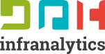 INFRANALYTICS